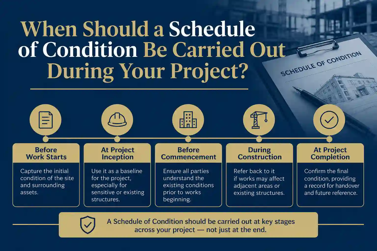When Should a Schedule of Condition Be Carried Out During Your Project Canterbury?